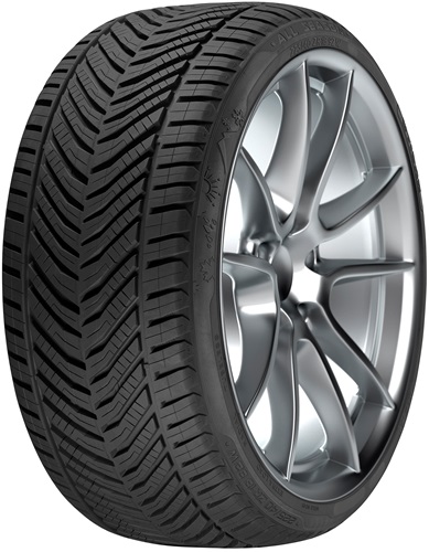 225/65R17